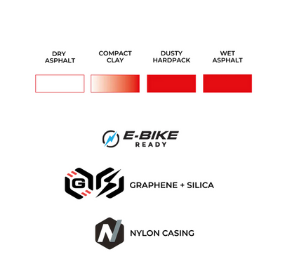 Vittoria Lampo BMX / Pump Track Tire ( Loose Surface / Wet Tread Pattern)